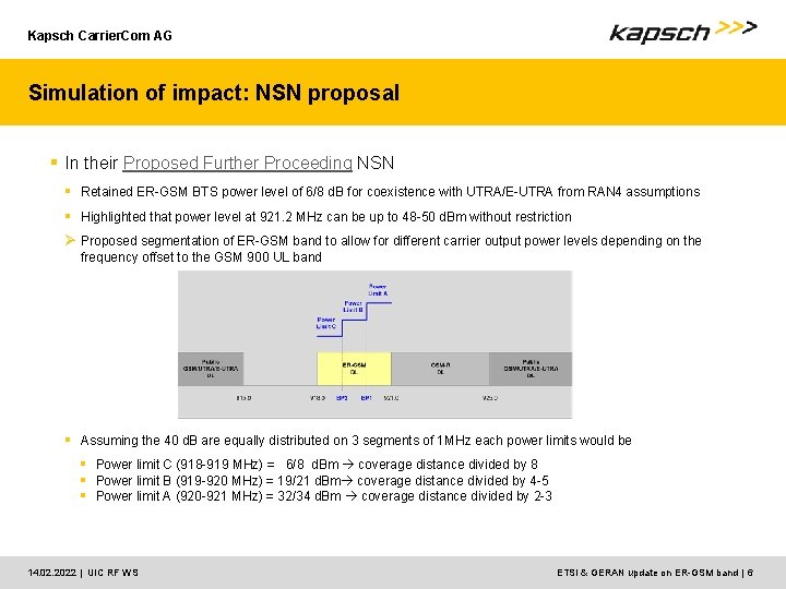 Kapsch Carrier. Com AG Simulation of impact: NSN proposal § In their Proposed Further