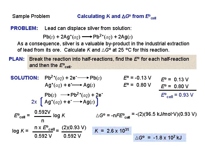 Calculating K and DGo from Eocell Sample Problem PROBLEM: Lead can displace silver from