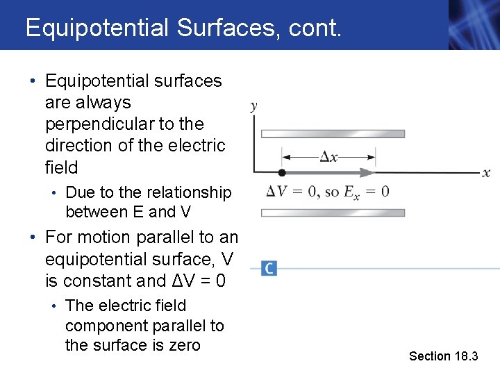 Equipotential Surfaces, cont. • Equipotential surfaces are always perpendicular to the direction of the