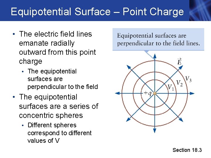 Equipotential Surface – Point Charge • The electric field lines emanate radially outward from