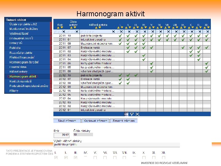 Harmonogram aktivit 28 