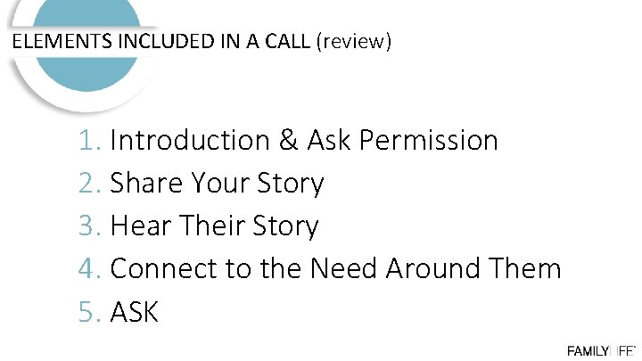 ELEMENTS INCLUDED IN A CALL (review) 1. Introduction & Ask Permission 2. Share Your