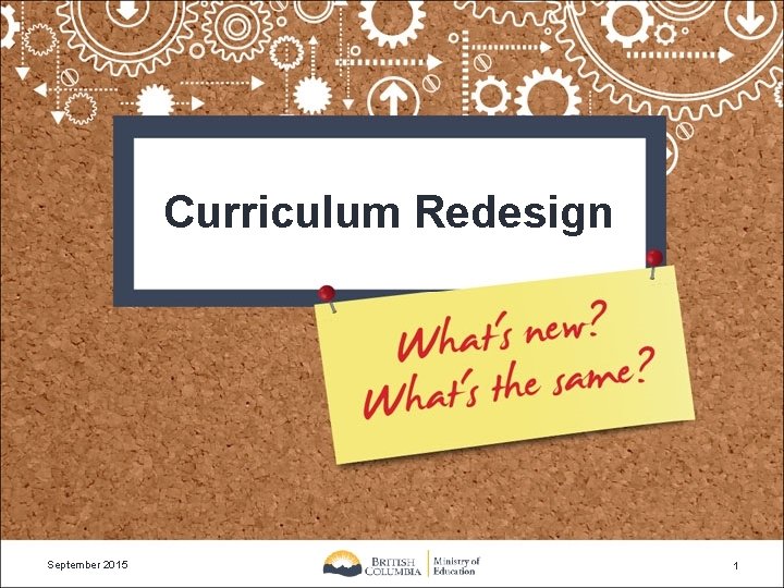 Curriculum Redesign September 2015 1 