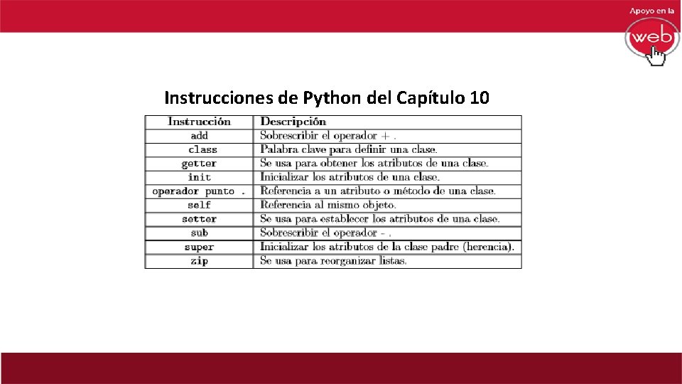 Instrucciones de Python del Capítulo 10 
