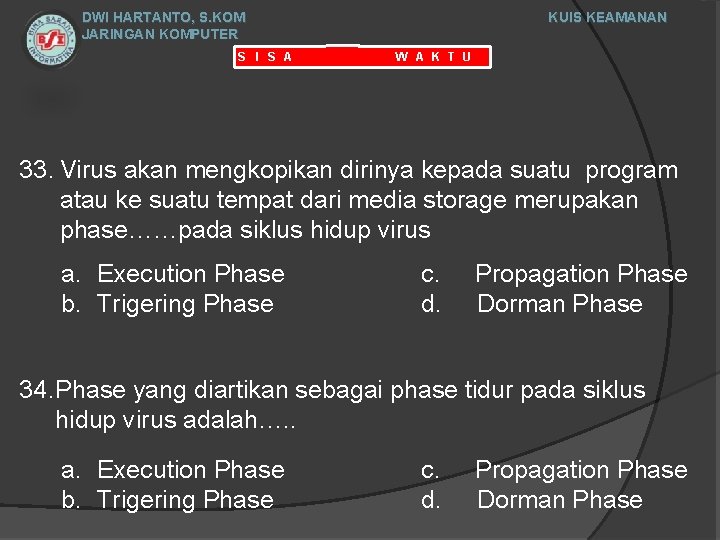 DWI HARTANTO, S. KOM JARINGAN KOMPUTER S I S A KUIS KEAMANAN W A