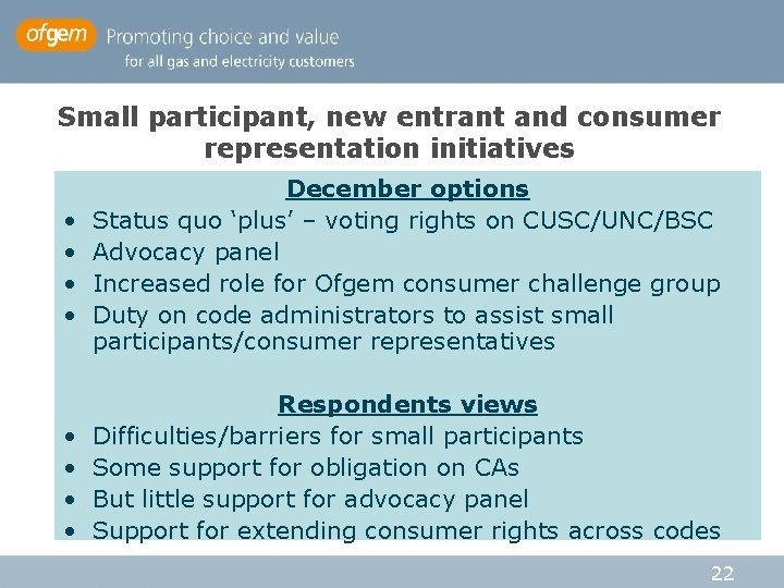 Small participant, new entrant and consumer representation initiatives • • December options Status quo Small participant, new entrant and consumer representation initiatives • • December options Status quo