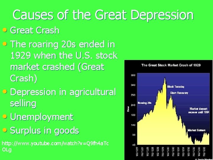 Causes of the Great Depression • Great Crash • The roaring 20 s ended