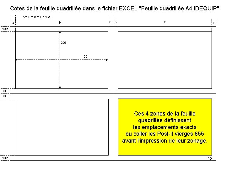 Cotes de la feuille quadrillée dans le fichier EXCEL "Feuille quadrillée A 4 IDEQUIP"