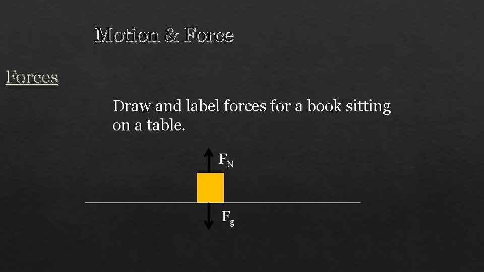 Motion & Forces Draw and label forces for a book sitting on a table.