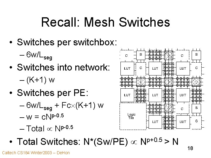 Recall: Mesh Switches • Switches per switchbox: – 6 w/Lseg • Switches into network: