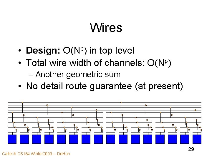 Wires • Design: O(Np) in top level • Total wire width of channels: O(Np)