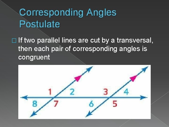 Corresponding Angles Postulate � If two parallel lines are cut by a transversal, then