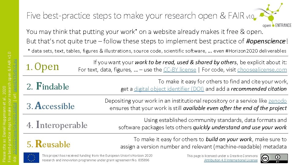 Five best-practice steps to make your research open & FAIR v 1. 0 Please