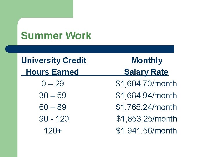 Summer Work University Credit Hours Earned 0 – 29 30 – 59 60 –