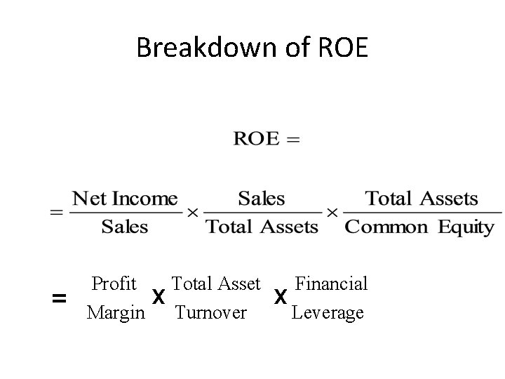 Breakdown of ROE = Profit Margin Total Asset x Turnover Financial x Leverage 