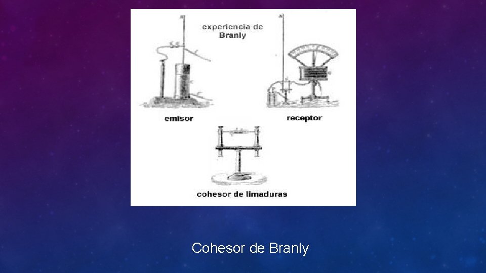 Cohesor de Branly 