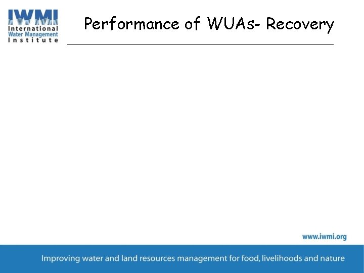 Performance of WUAs- Recovery 