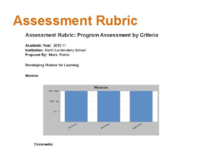 Assessment Rubric 