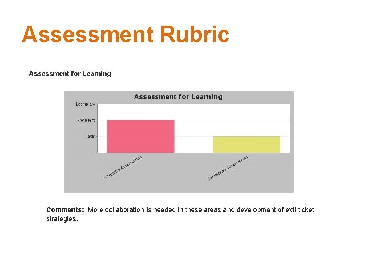 Assessment Rubric 