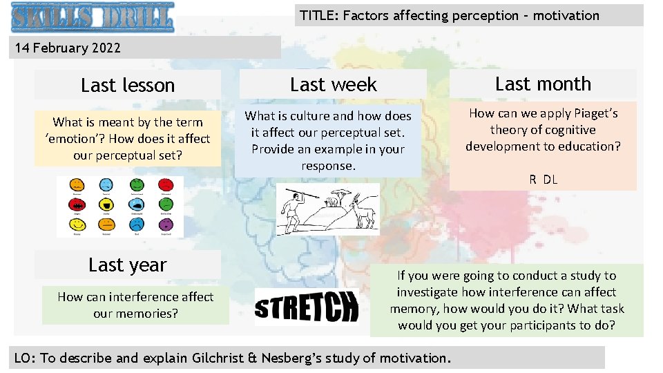 TITLE: Factors affecting perception – motivation 14 February 2022 Last lesson What is meant