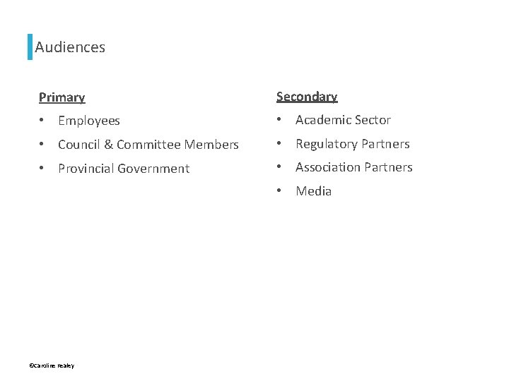 Audiences Primary Secondary • Employees • Academic Sector • Council & Committee Members •