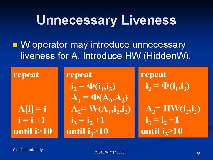 Unnecessary Liveness n W operator may introduce unnecessary liveness for A. Introduce HW (Hidden.