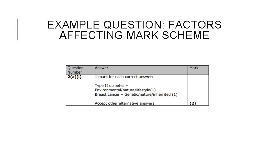 EXAMPLE QUESTION: FACTORS AFFECTING MARK SCHEME 