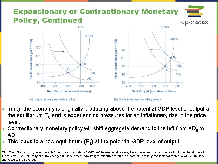 Expansionary or Contractionary Monetary Policy, Continued In (b), the economy is originally producing above
