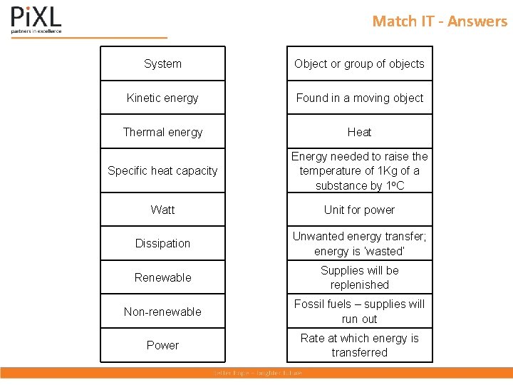 Match IT - Answers System Object or group of objects Kinetic energy Found in