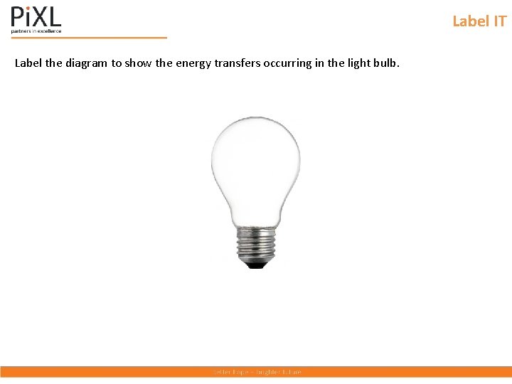 Label IT Label the diagram to show the energy transfers occurring in the light