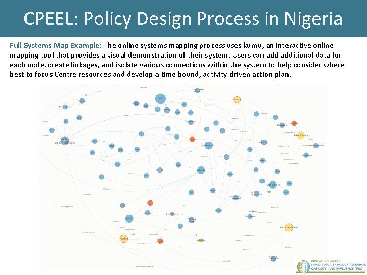 CPEEL: Policy Design Process in Nigeria Full Systems Map Example: The online systems mapping