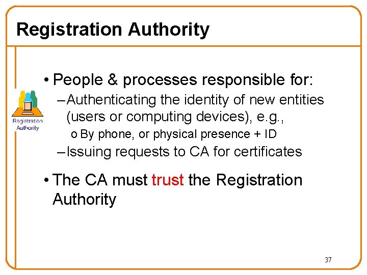 Registration Authority • People & processes responsible for: – Authenticating the identity of new