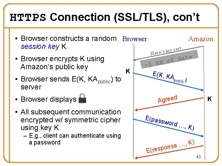 HTTPS Connection (SSL/TLS), con’t • Browser constructs a random Browser session key K •