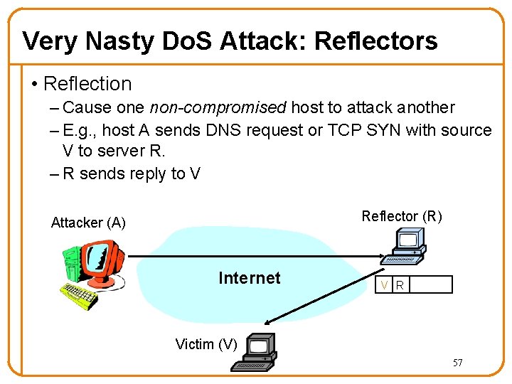 Very Nasty Do. S Attack: Reflectors • Reflection – Cause one non-compromised host to