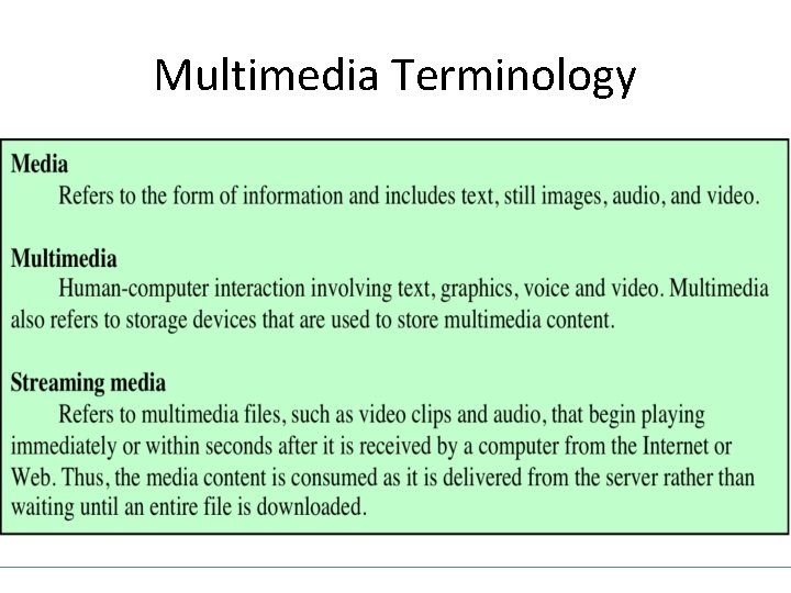 Multimedia Terminology 