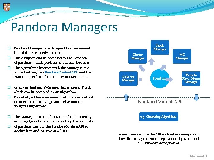 Pandora Managers � Pandora Managers are designed to store named lists of their respective