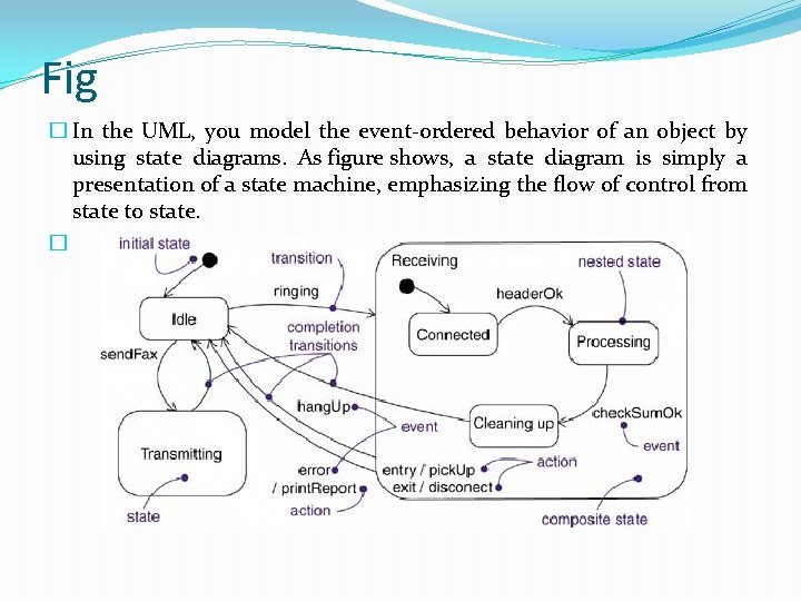 Fig � In the UML, you model the event-ordered behavior of an object by