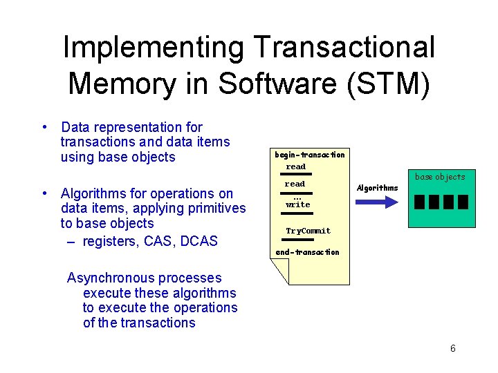 An Introduction to Software Transactional Memory Alessia Milani