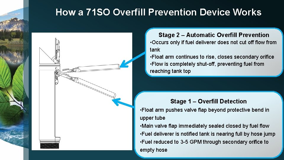 How a 71 SO Overfill Prevention Device Works Stage 2 – Automatic Overfill Prevention How a 71 SO Overfill Prevention Device Works Stage 2 – Automatic Overfill Prevention