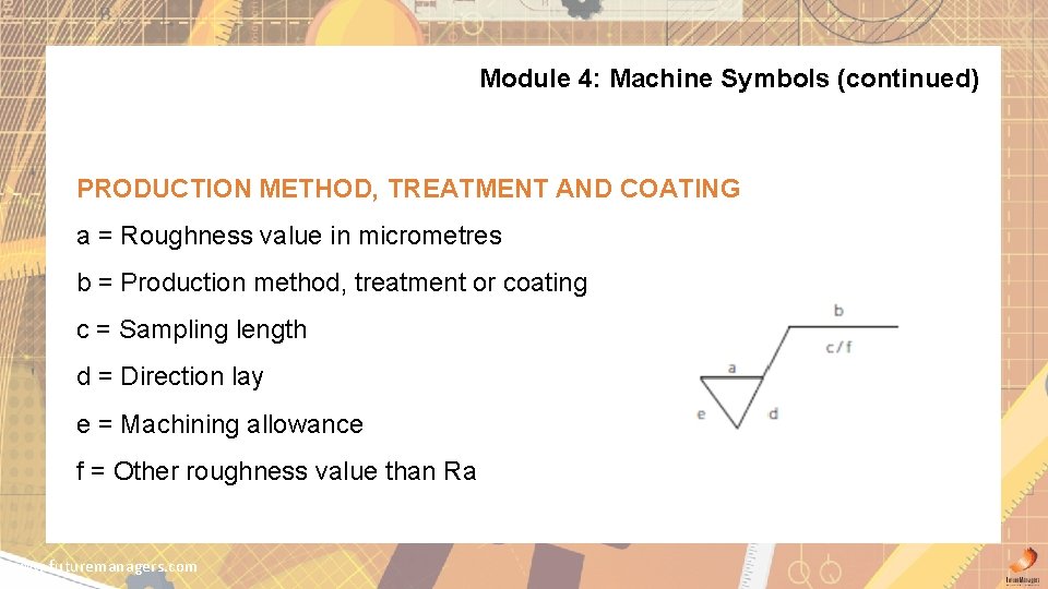 Module 4: Machine Symbols (continued) PRODUCTION METHOD, TREATMENT AND COATING a = Roughness value