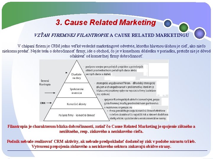 3. Cause Related Marketing VZŤAH FIREMNEJ FILANTROPIE A CAUSE RELATED MARKETINGU V chápaní firiem