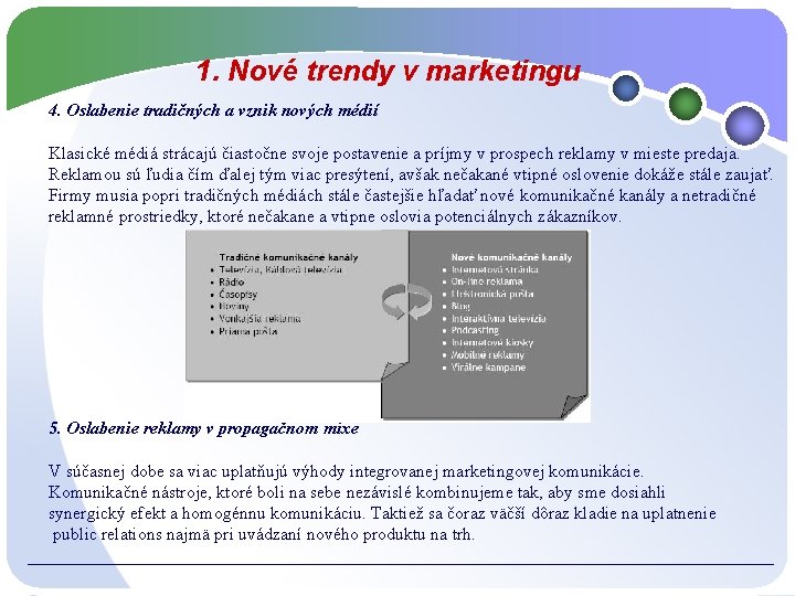 1. Nové trendy v marketingu 4. Oslabenie tradičných a vznik nových médií Klasické médiá