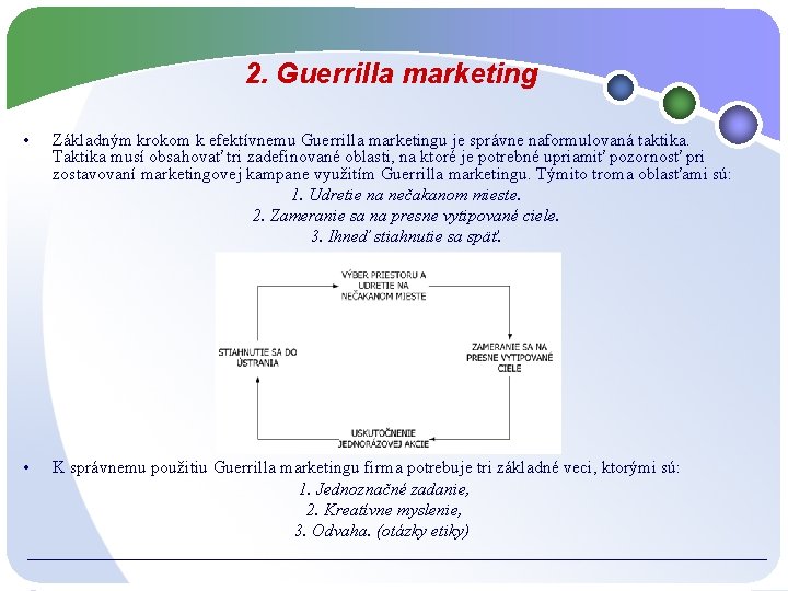 2. Guerrilla marketing • Základným krokom k efektívnemu Guerrilla marketingu je správne naformulovaná taktika.