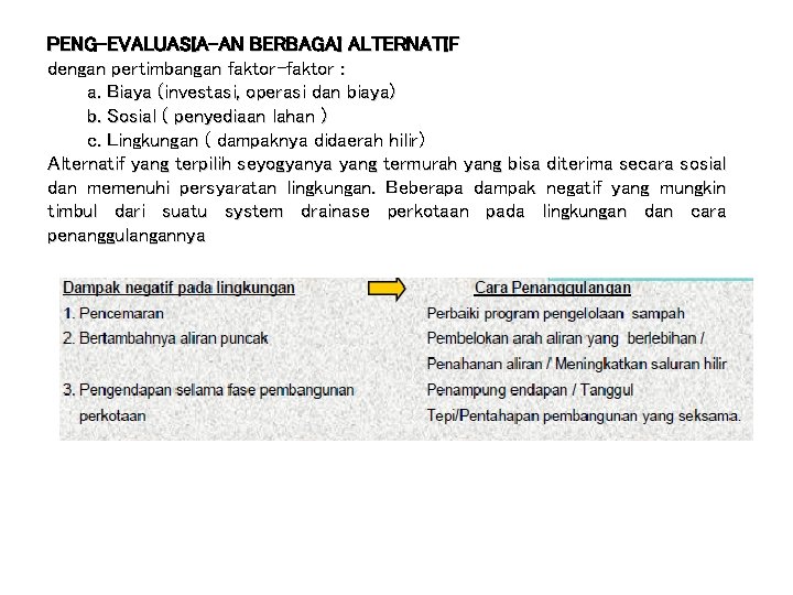 PENG-EVALUASIA-AN BERBAGAI ALTERNATIF dengan pertimbangan faktor-faktor : a. Biaya (investasi, operasi dan biaya) b.