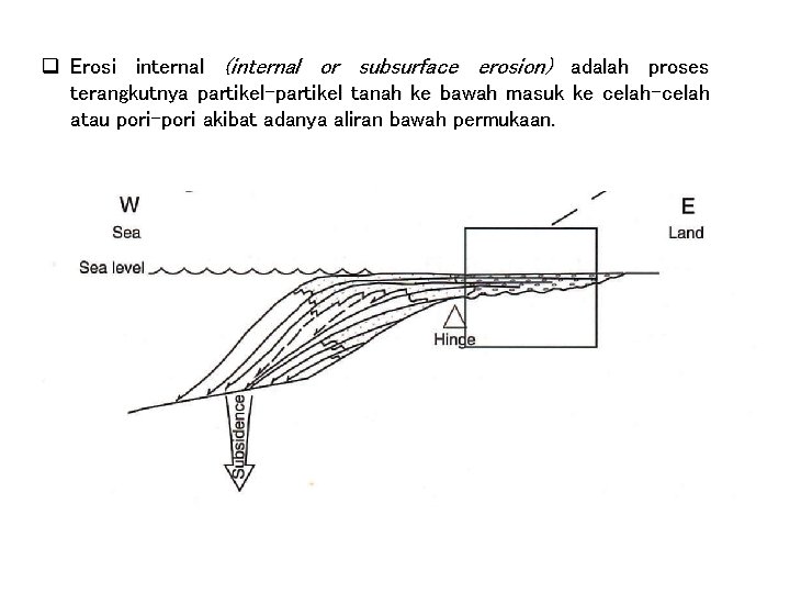 q Erosi internal (internal or subsurface erosion) adalah proses terangkutnya partikel-partikel tanah ke bawah