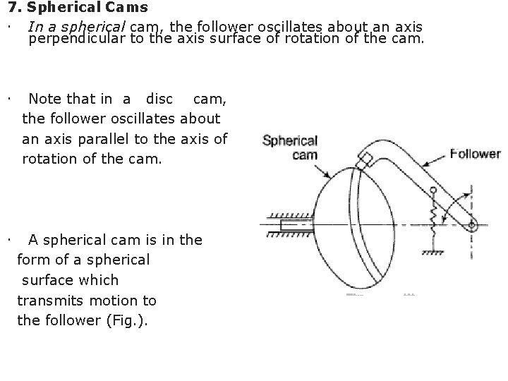 7. Spherical Cams In a spherical cam, the follower oscillates about an axis perpendicular