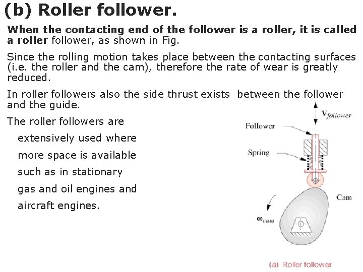 (b) Roller follower. When the contacting end of the follower is a roller, it