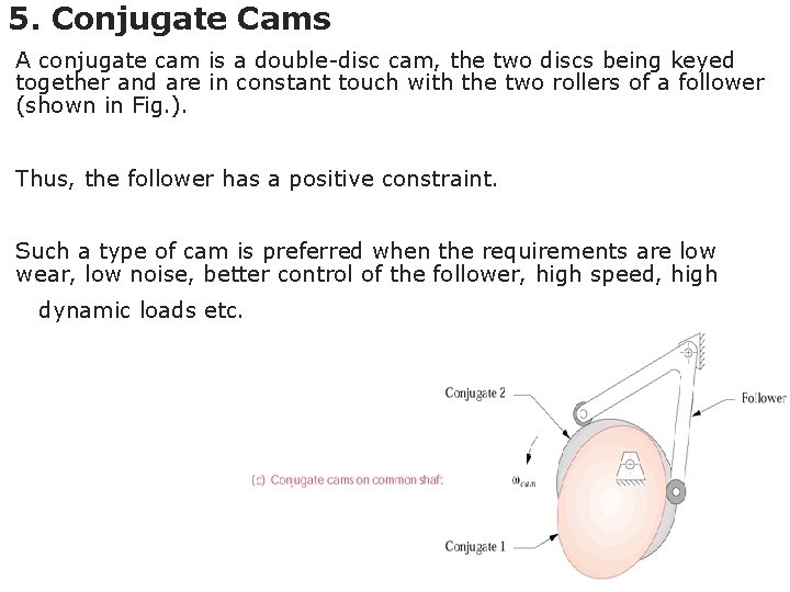 5. Conjugate Cams A conjugate cam is a double-disc cam, the two discs being