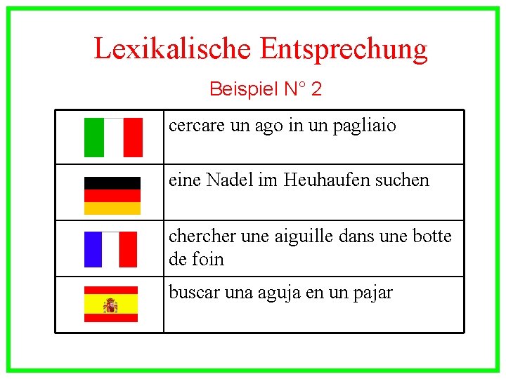 Lexikalische Entsprechung Beispiel N° 2 cercare un ago in un pagliaio eine Nadel im