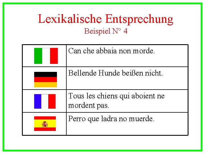 Lexikalische Entsprechung Beispiel N° 4 Can che abbaia non morde. Bellende Hunde beißen nicht.